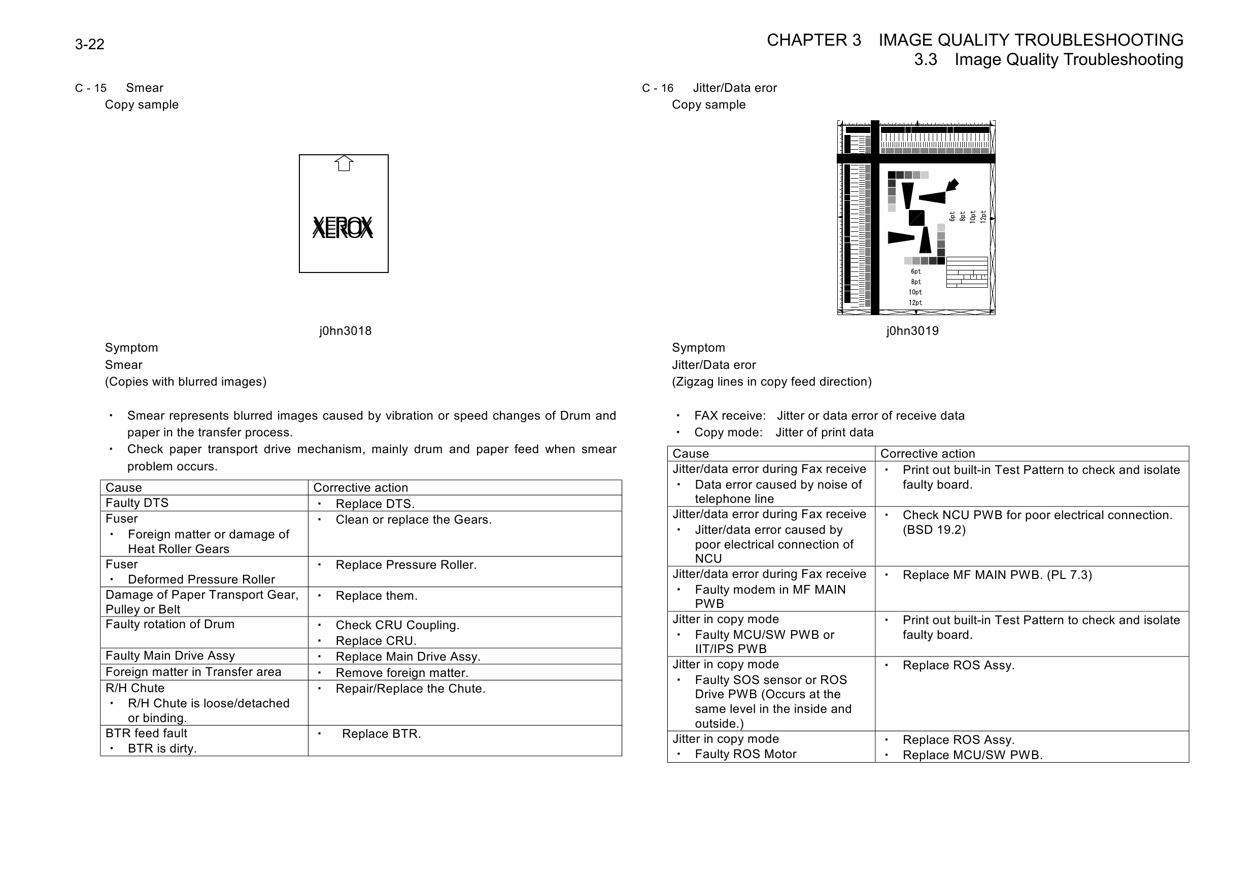 Xerox DocuCentre 405 Parts List and Service Manual-4